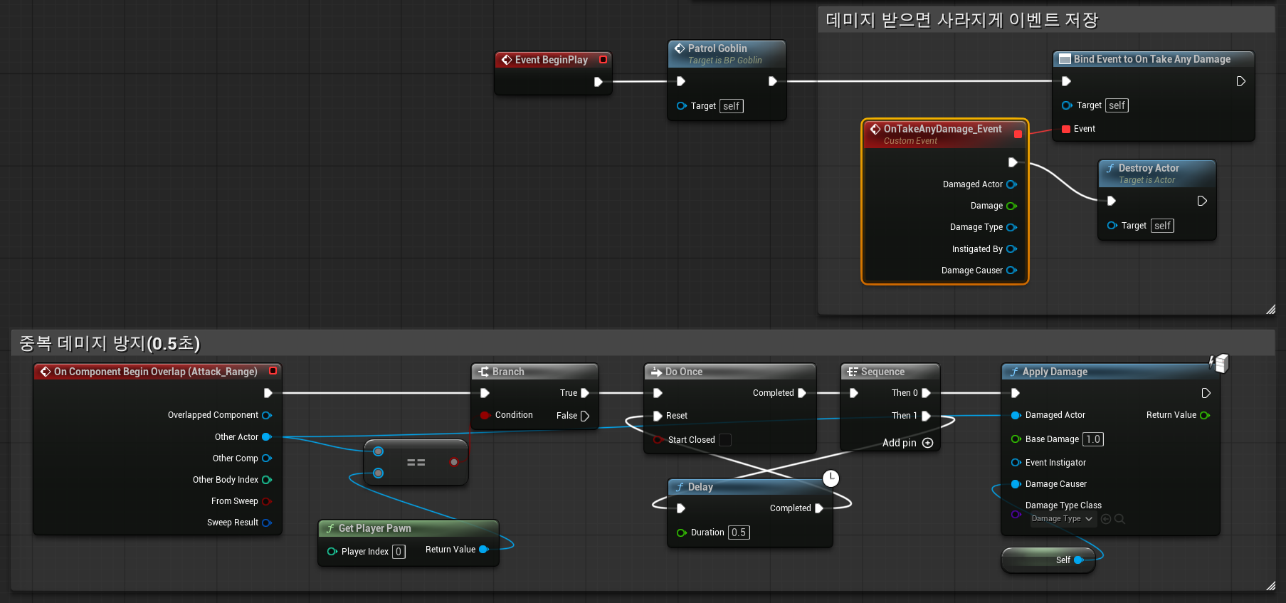 Goblin Damaged Logic