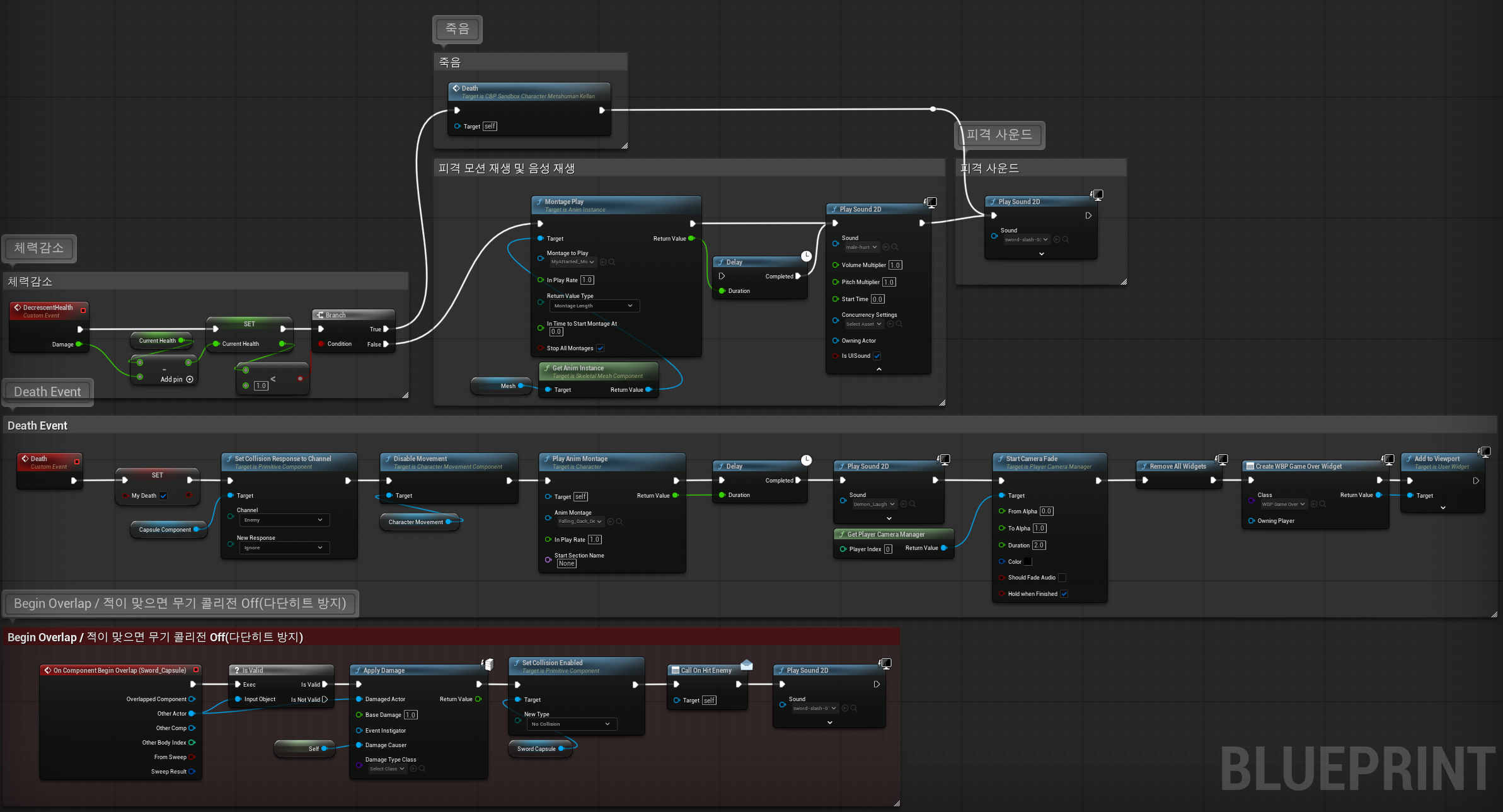 Player Character Attack Logic